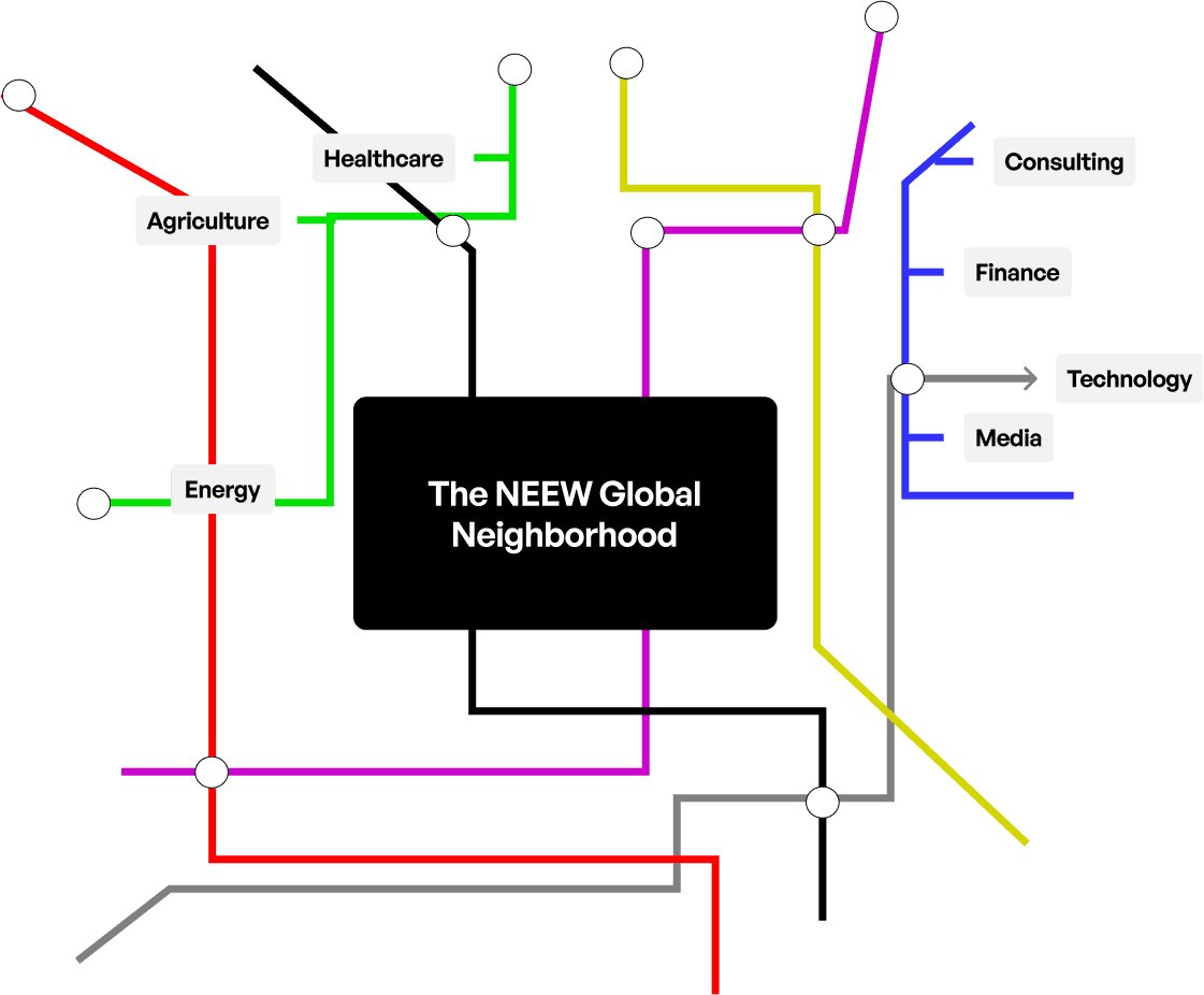 metro map